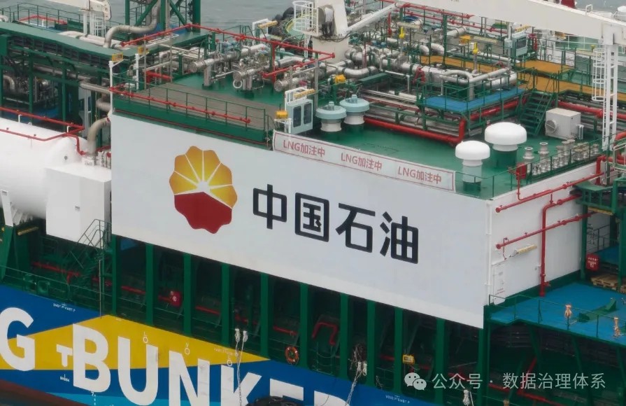 全国央企数据资产入表案例汇总