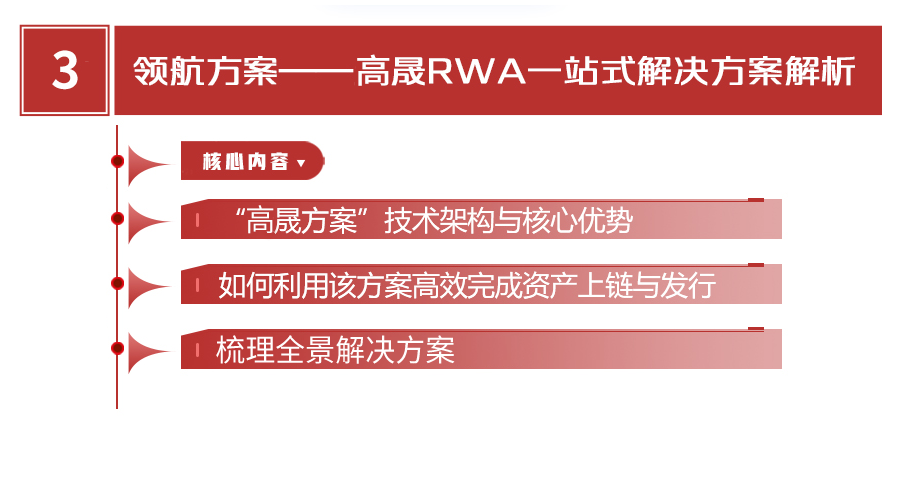 梳理全景解决方案.png
