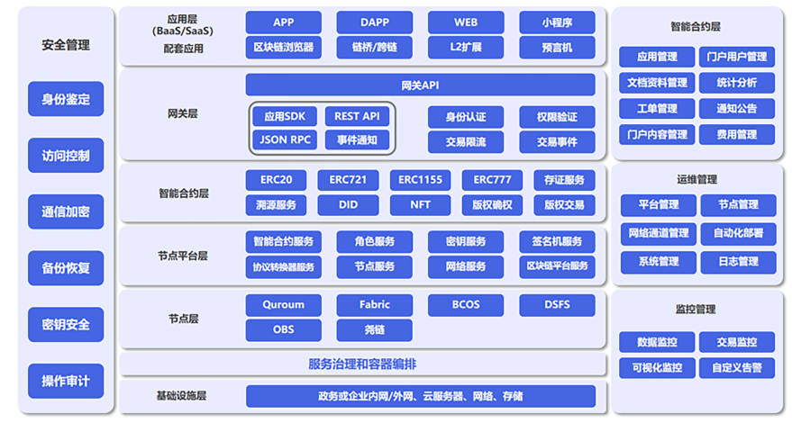 e8dbfc64b9b00f08ca9df76f19e41fc4_%E5%9B%BE%E5%B1%82%2022.png